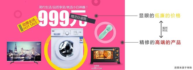 用户共鸣的力量 為何动静态线上banner都离不开设计思维？